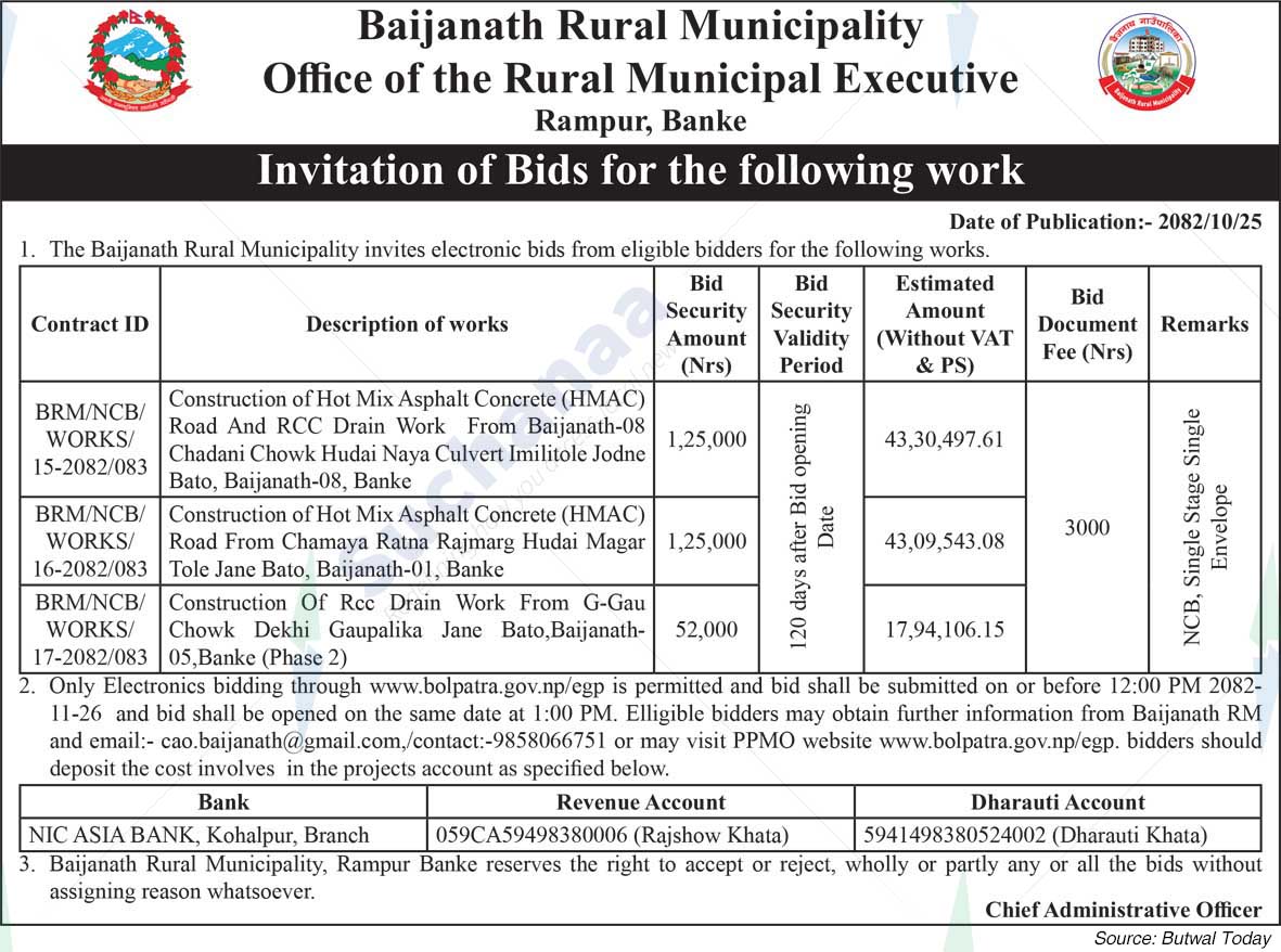 Baijanath Rural Municipality