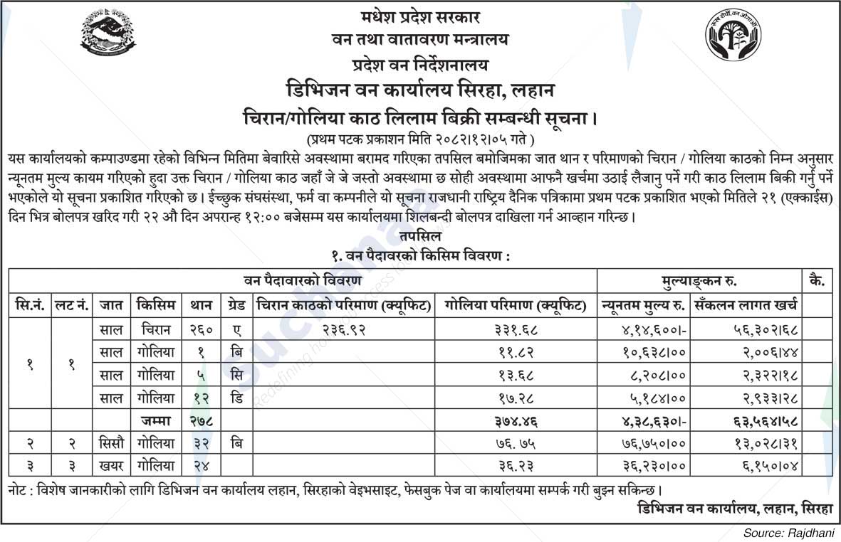Division Forest Office, Siraha