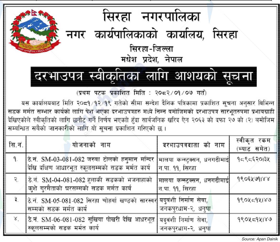 Siraha Municipality