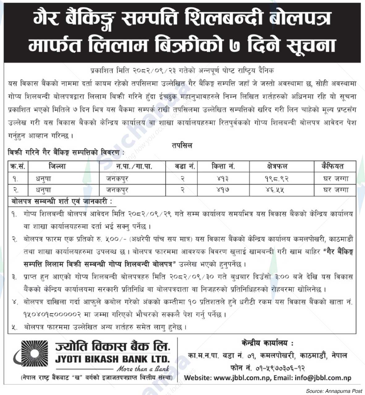 Jyoti Bikash Bank Limited