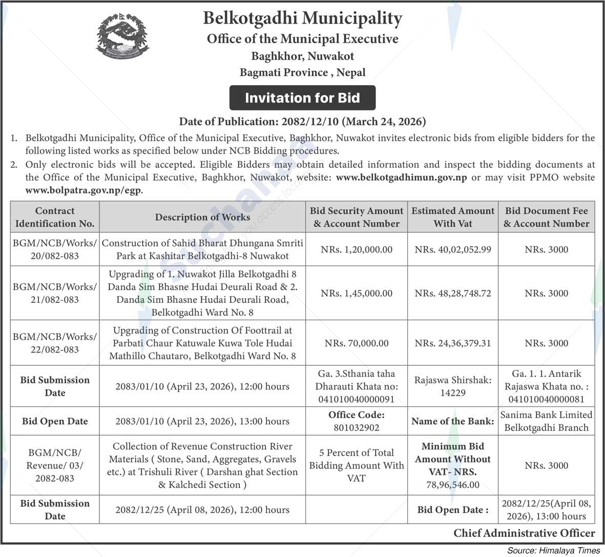 Belkotgadhi Municipality