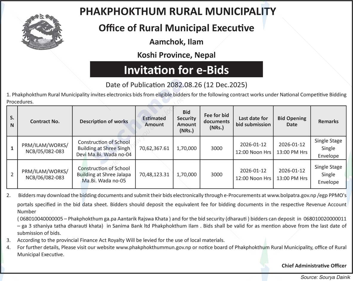 Phakphokthum Rural Municipality