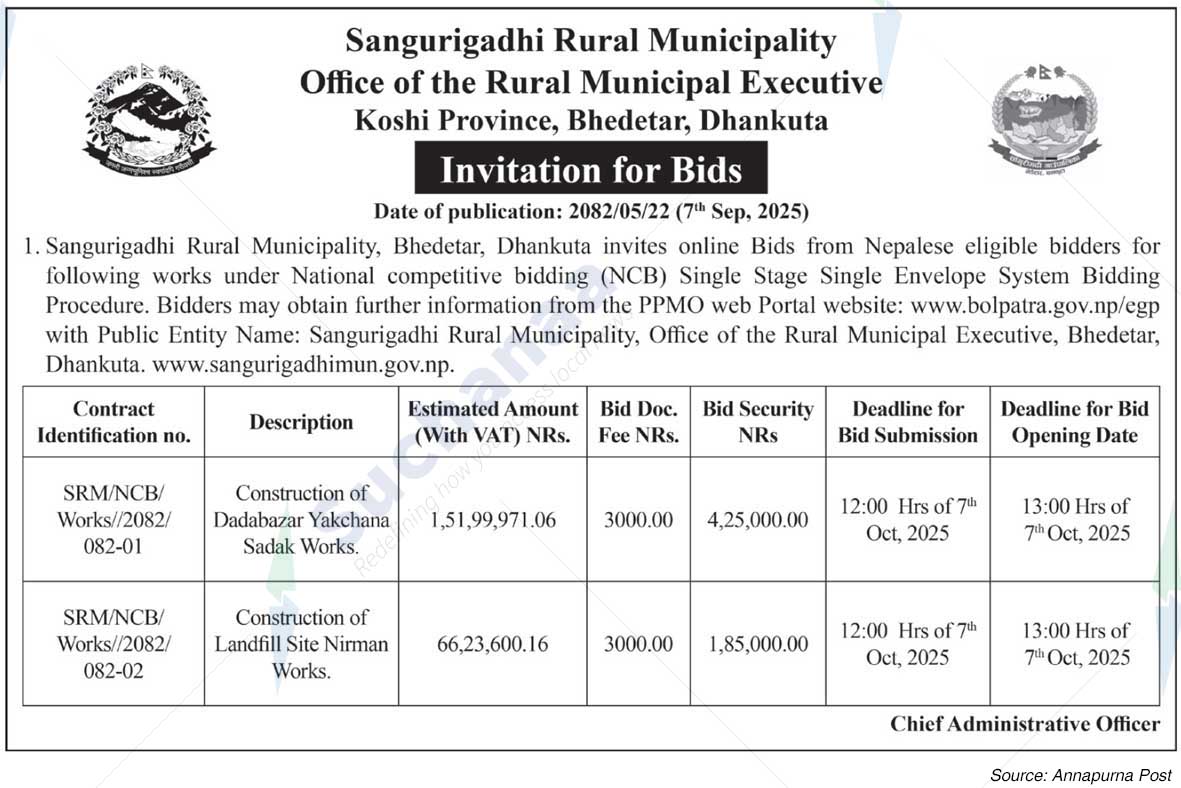 Sangurigadhi Rural Municipality