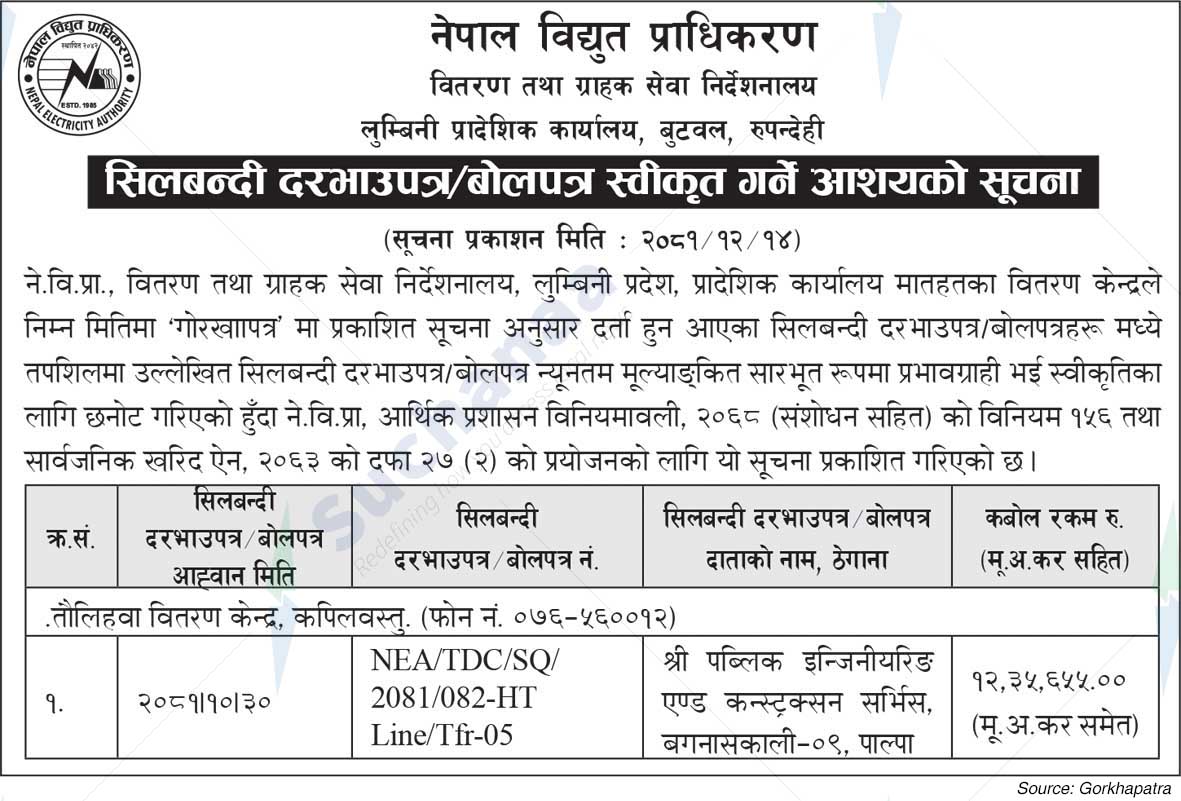 Nepal Electricity Authority