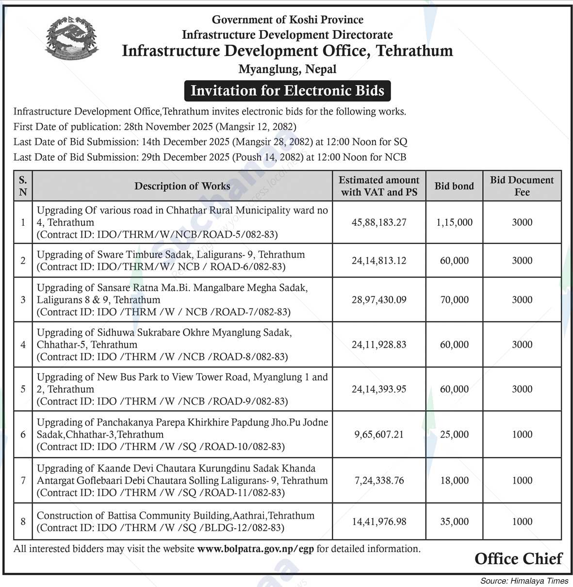 Infrastructure Development Office, Tehrathum
