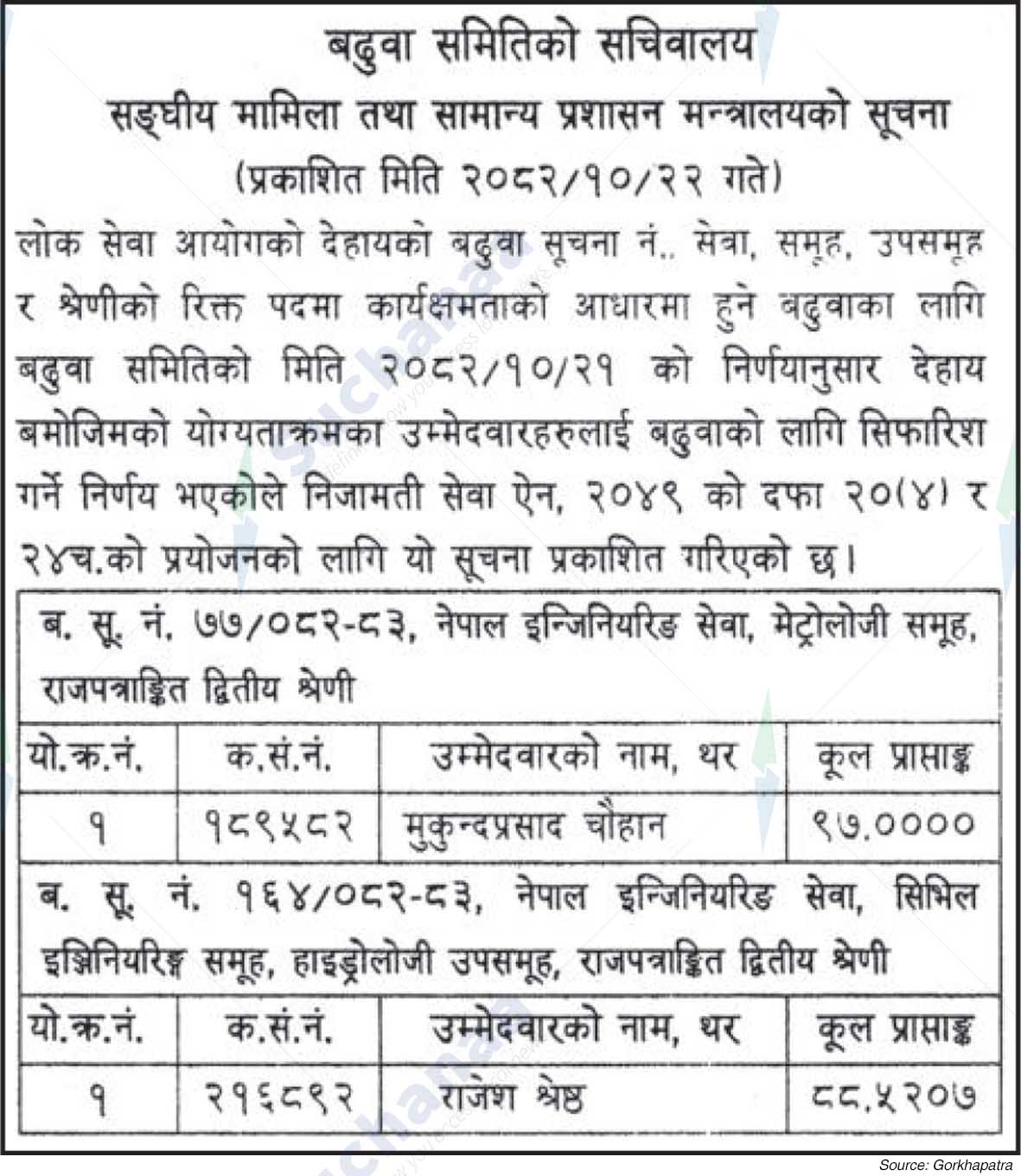 Ministry of Federal Affairs and General Administration