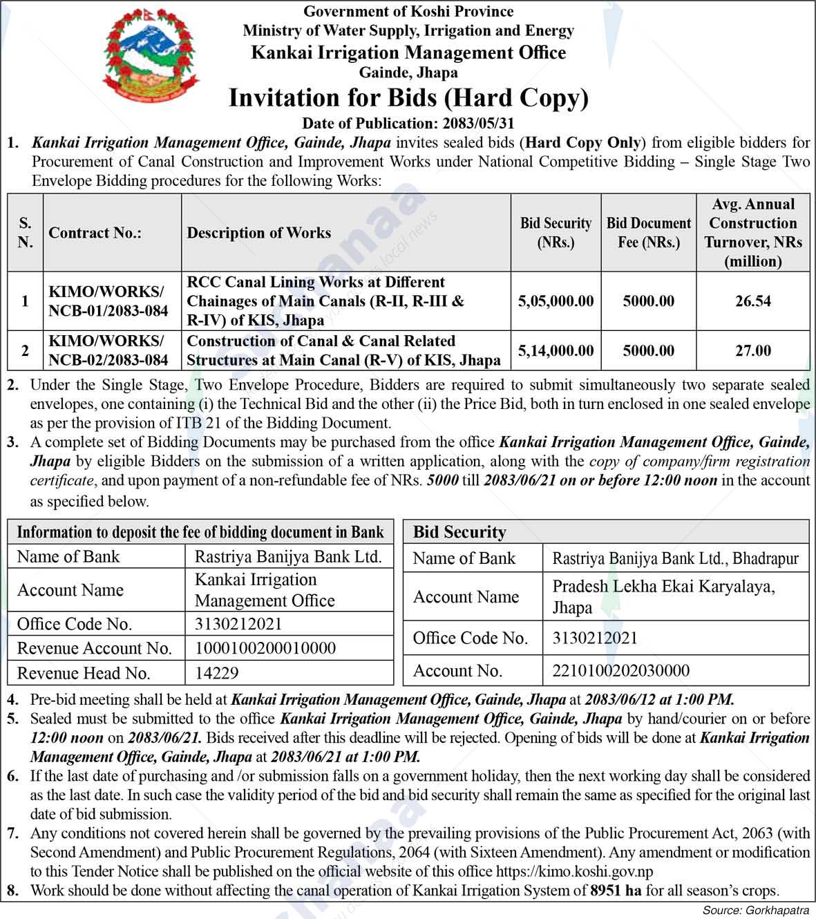 Ministry of Water Supply, Irrigation and Energy