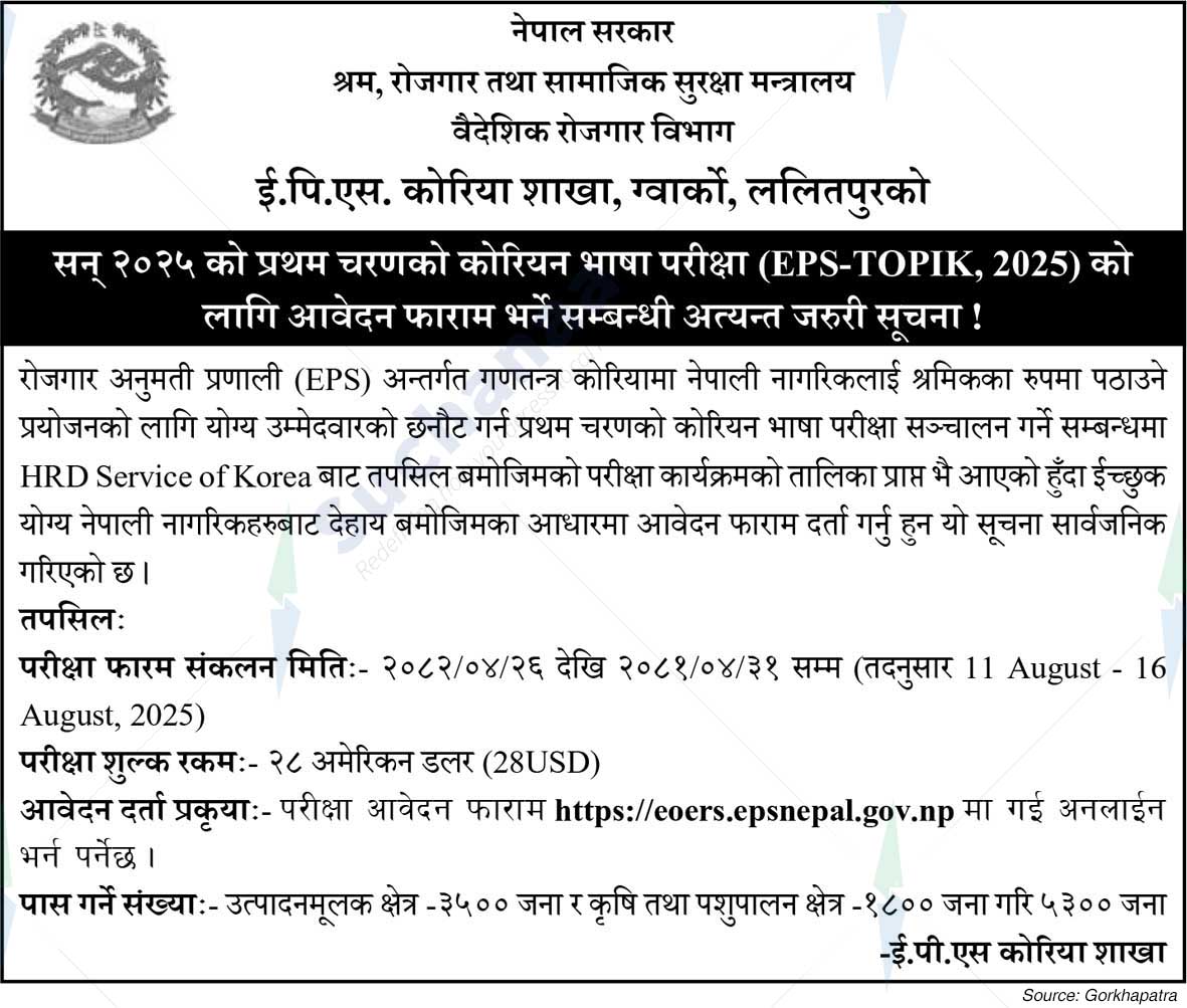 EPS Korea Branch, Gwarko