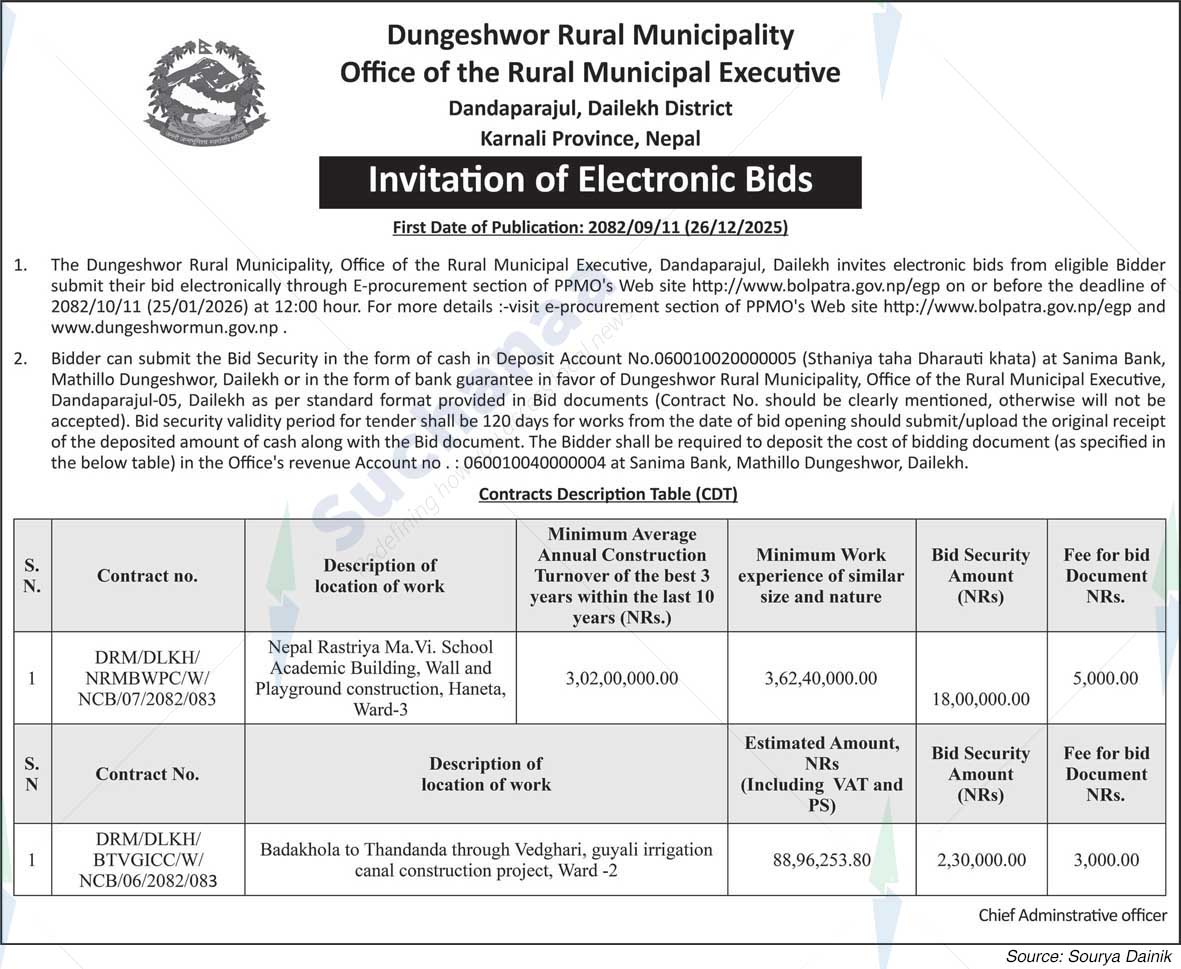 Dungeshwar Rural Municipality