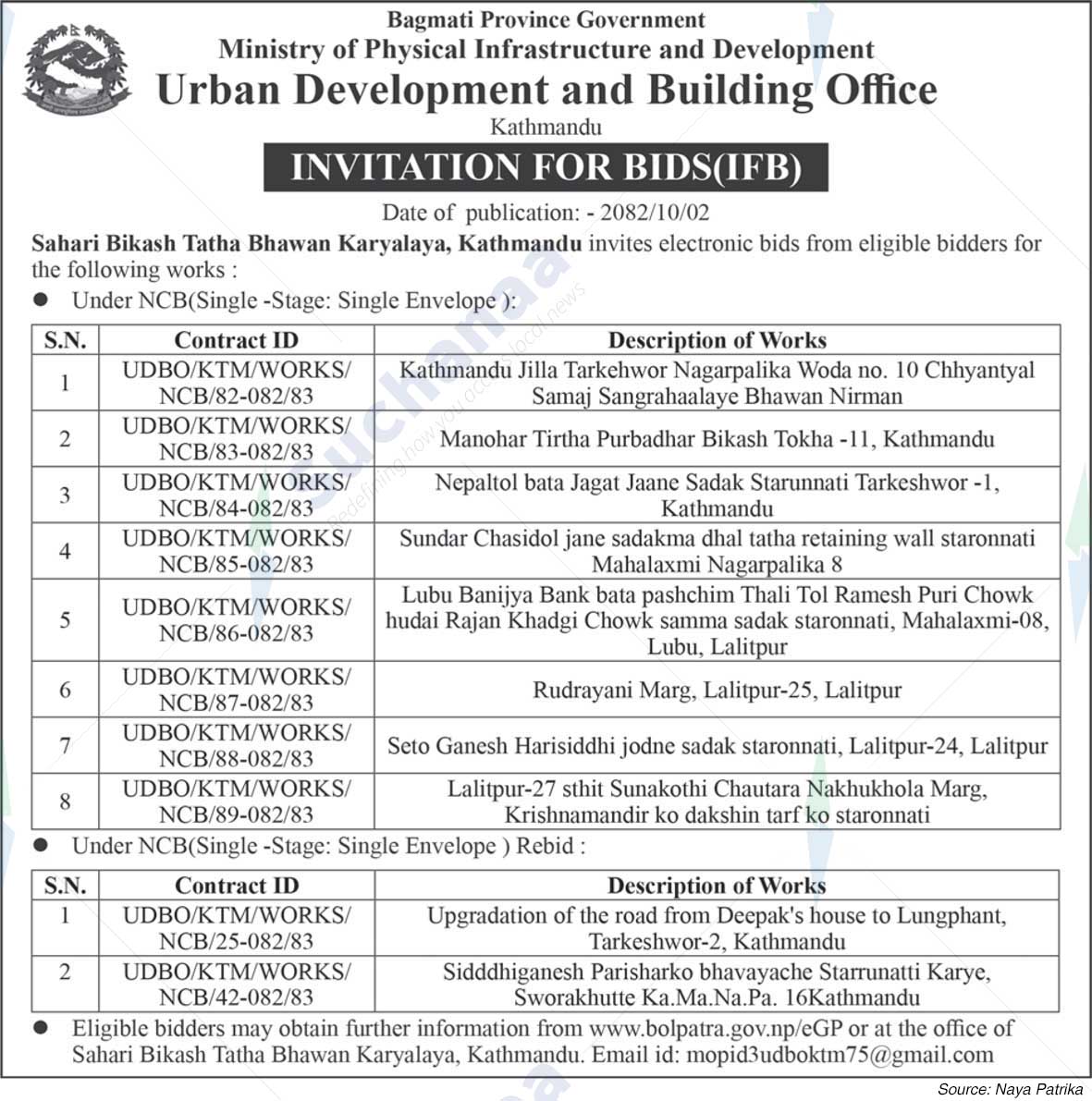 Urban Development and Building Office, Kathmandu