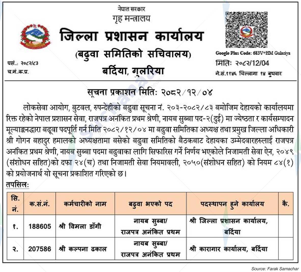 District Administration Office, Bardiya