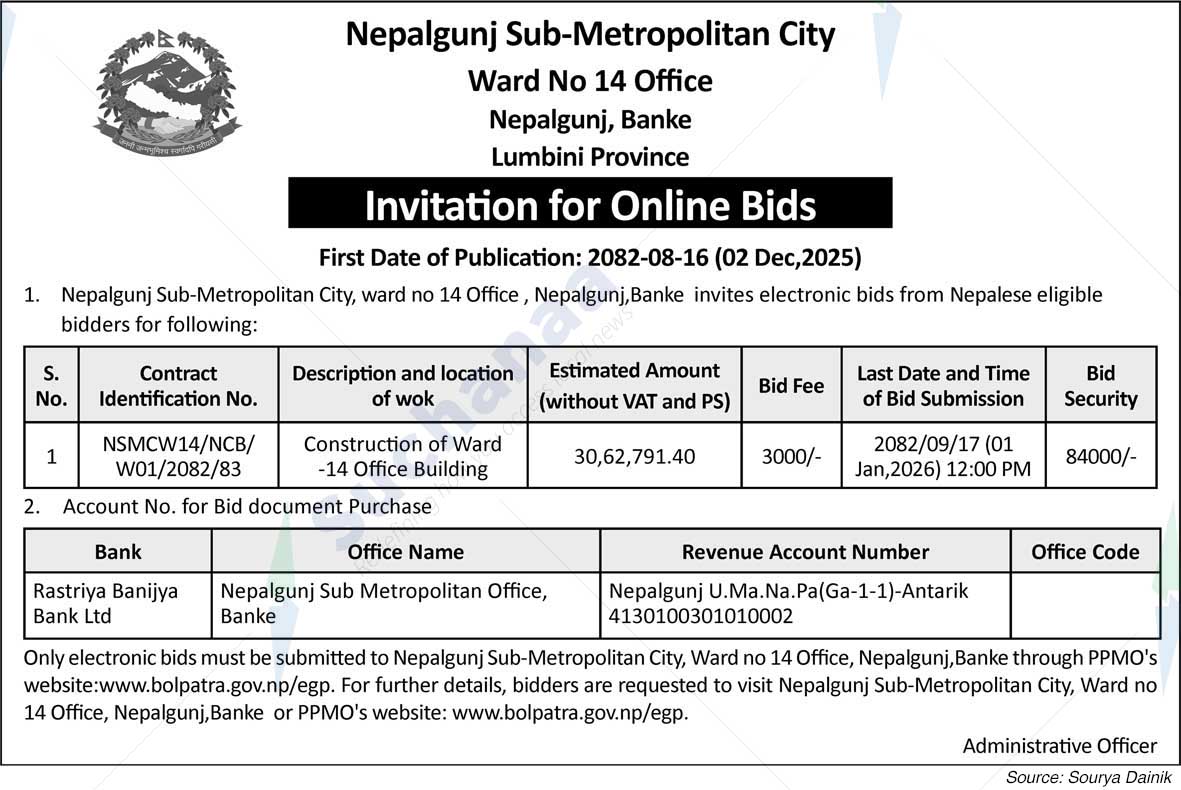 Nepalgunj Sub-Metropolitan City