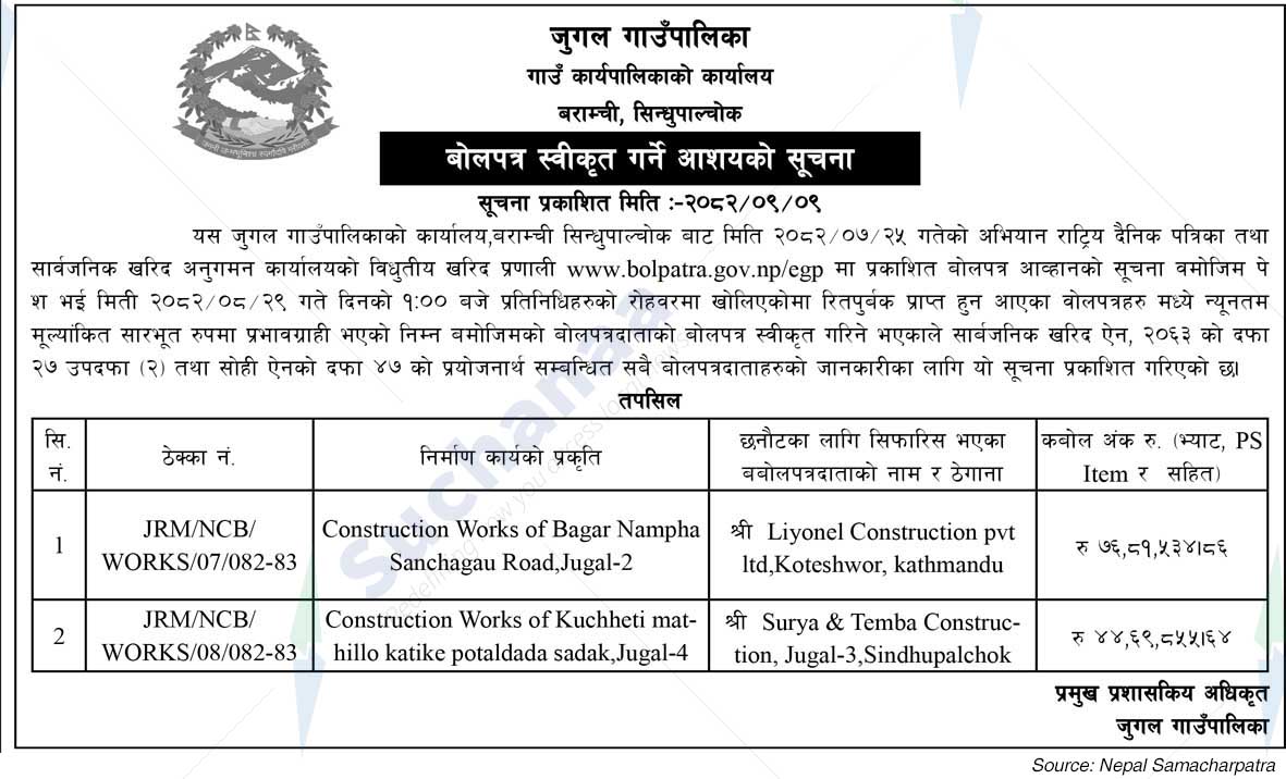 Jugal Rural Municipality