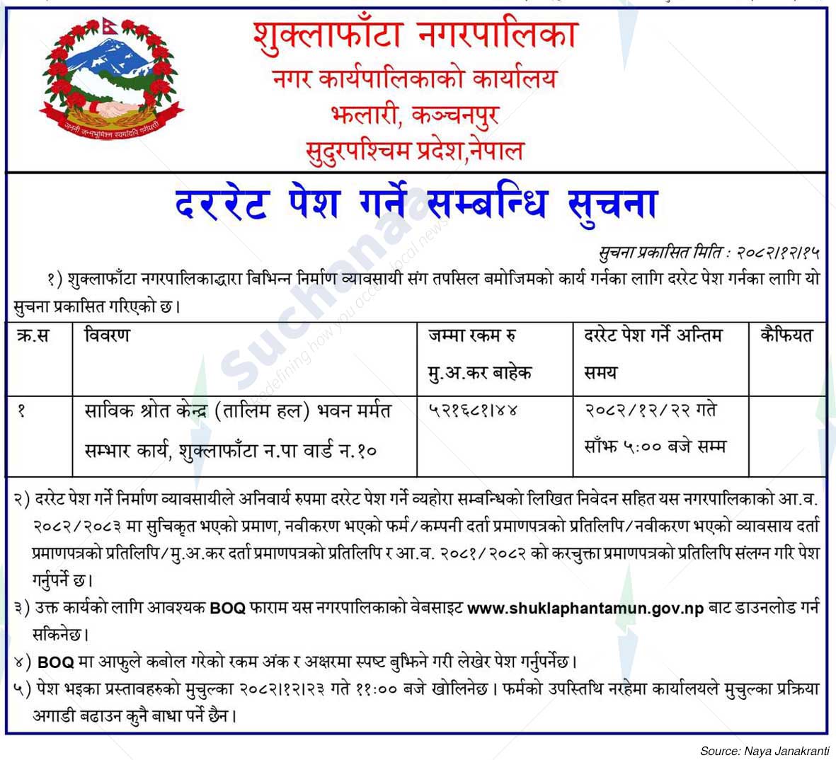 Shuklaphanta Municipality