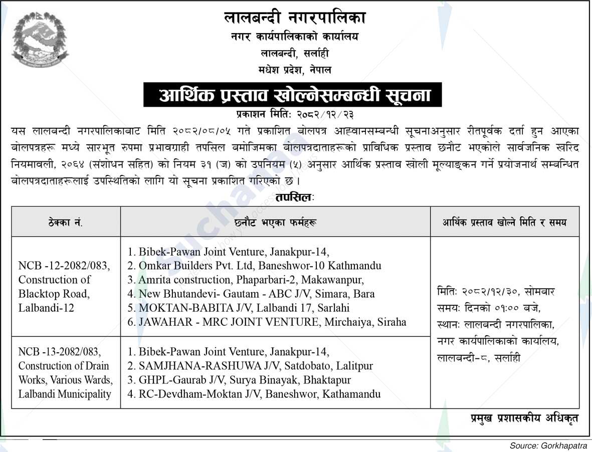 Lalbandi Municipality