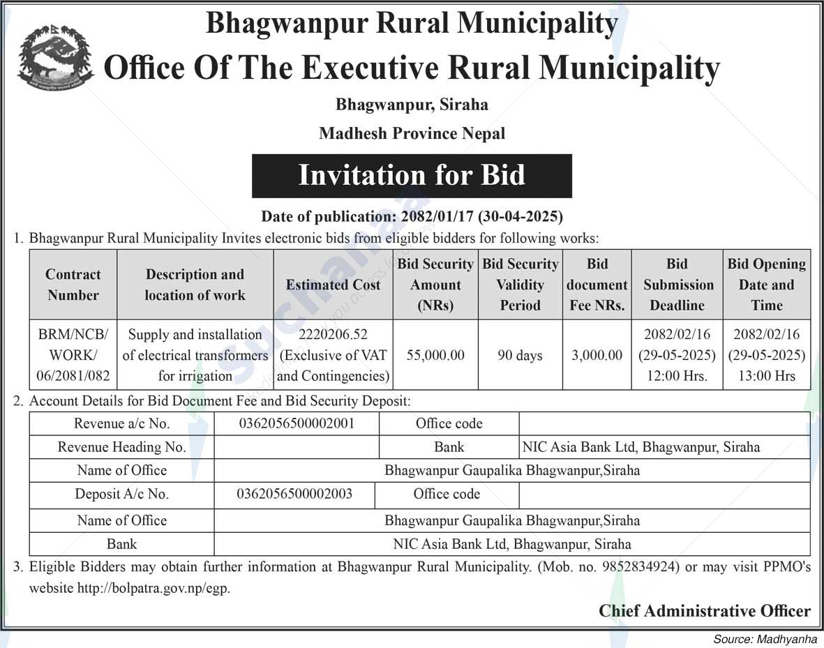 Bhagwanpur Rural Municipality