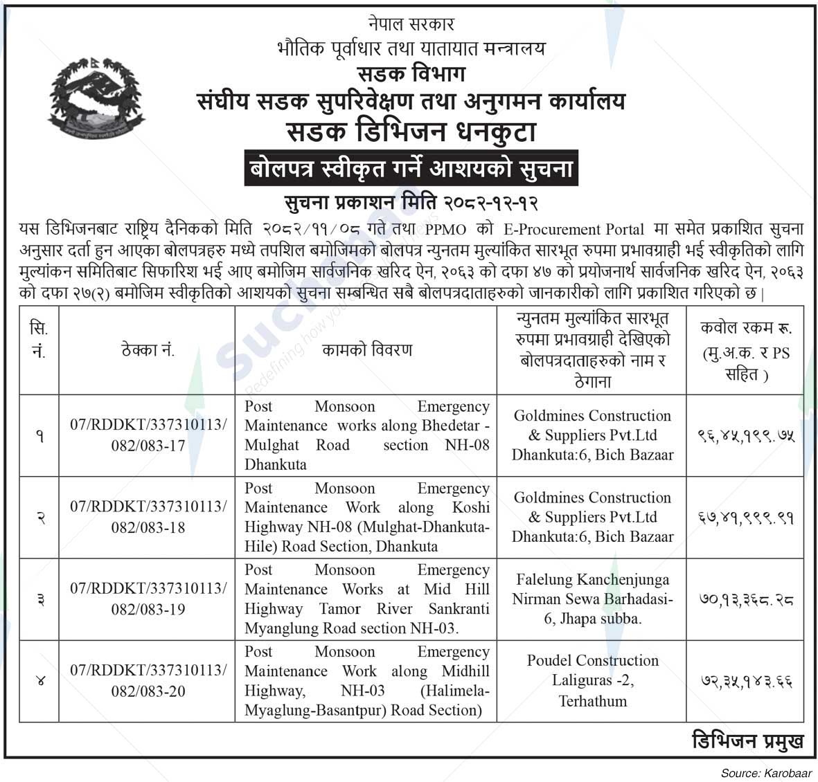 Road Division, Dhankuta