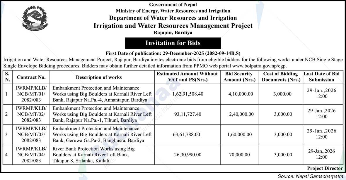 Irrigation and Water Resources Management Project, Rajapur, Bardiya