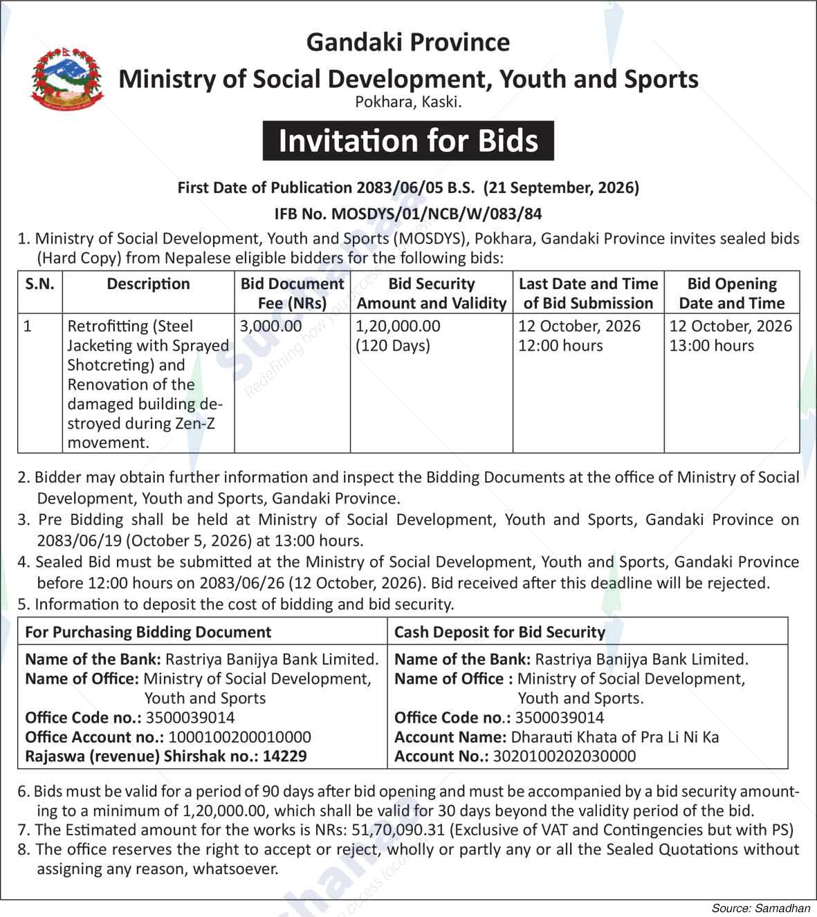 Ministry of Social Development, Youth and Sports, Gandaki