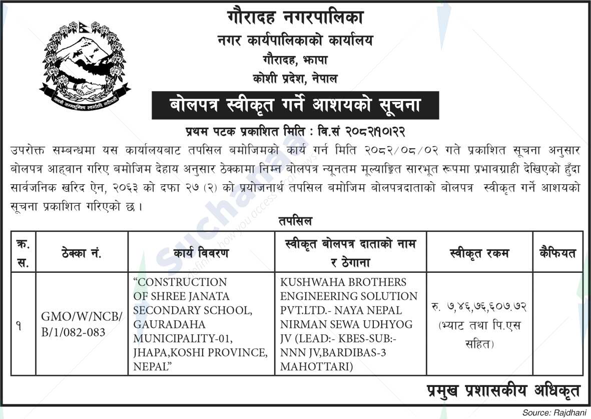 Gauradaha Municipality