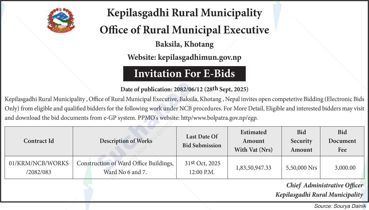 Kepilasgadhi Rural Municipality
