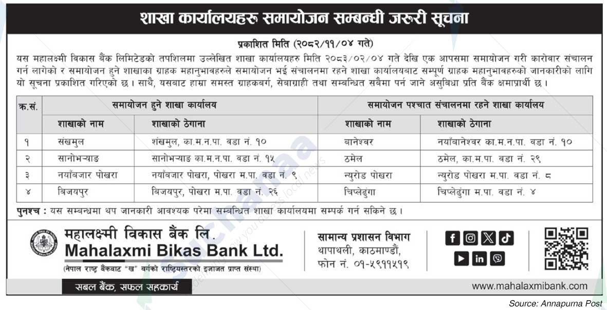 Mahalaxmi Bikas Bank Ltd.