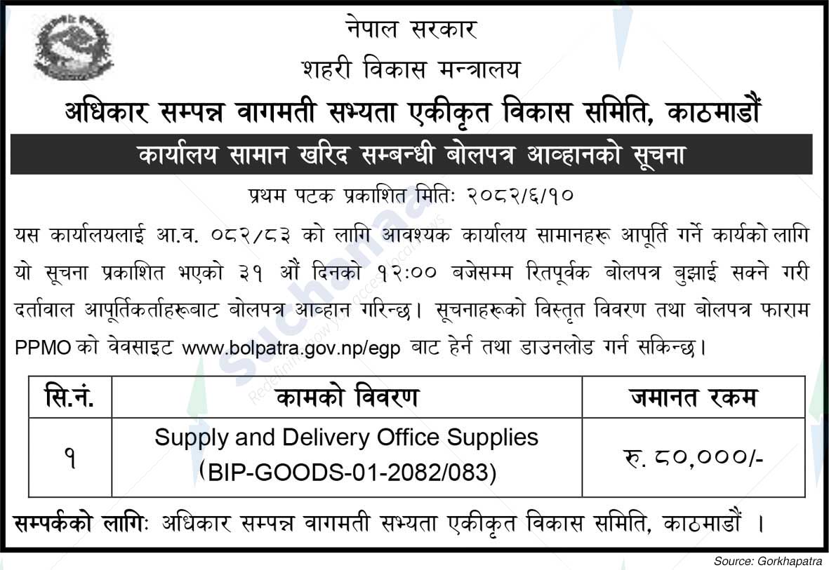 Ministry of Urban Development