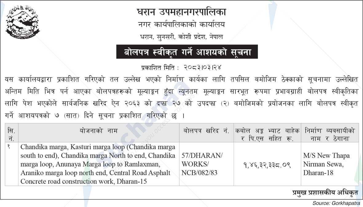 Dharan Sub-Metropolitan City