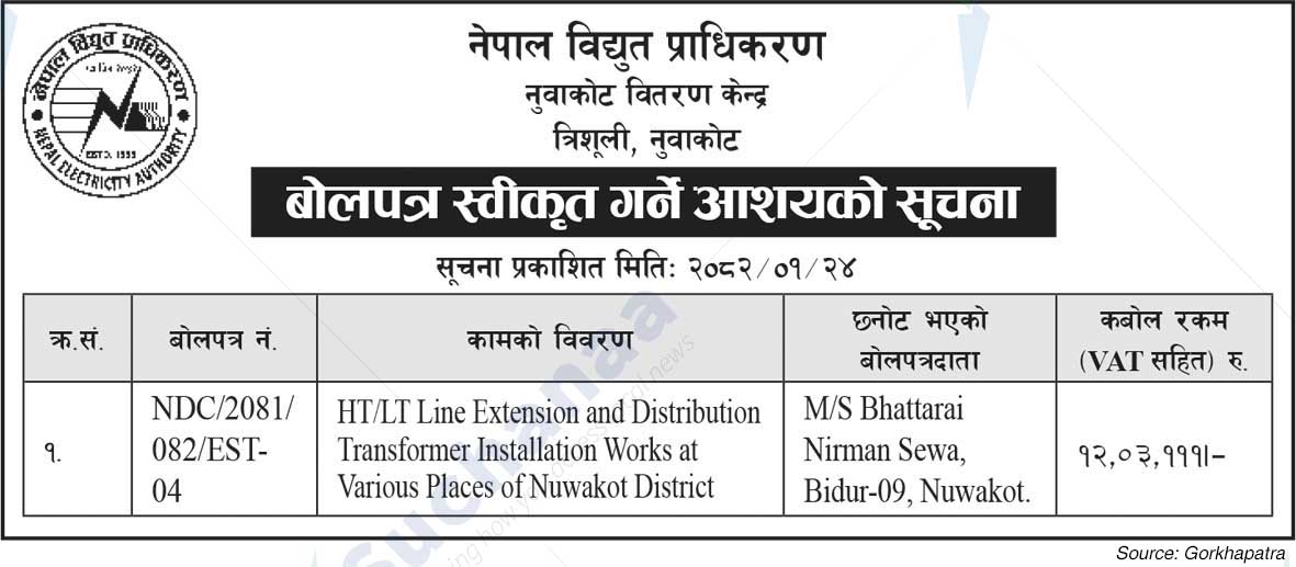 Nepal Electricity Authority