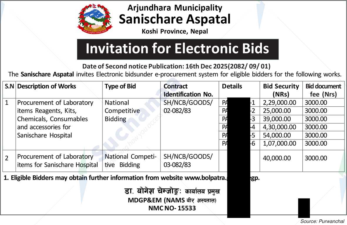 Sanischare Aspatal, Koshi Province