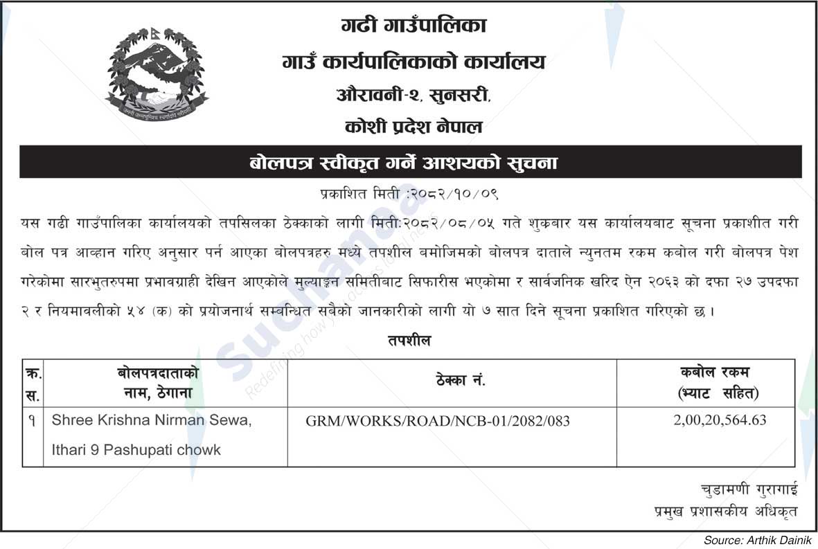 Gadhi Rural Municipality