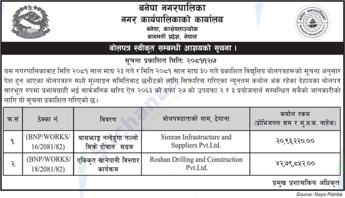 Banepa Municipality