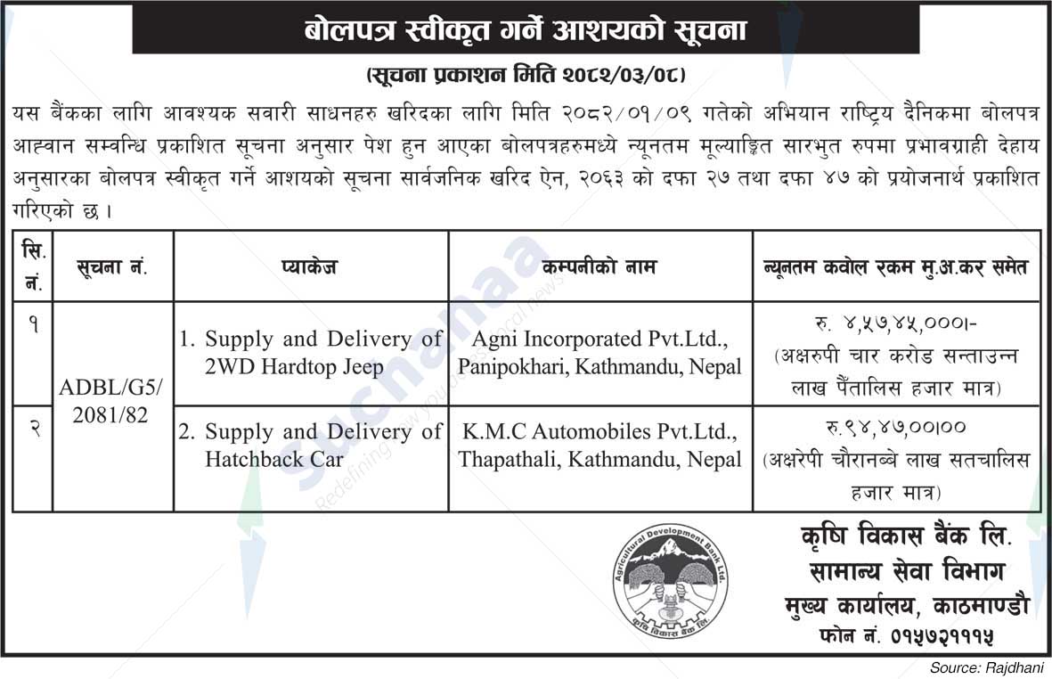 Agricultural Development Bank Limited