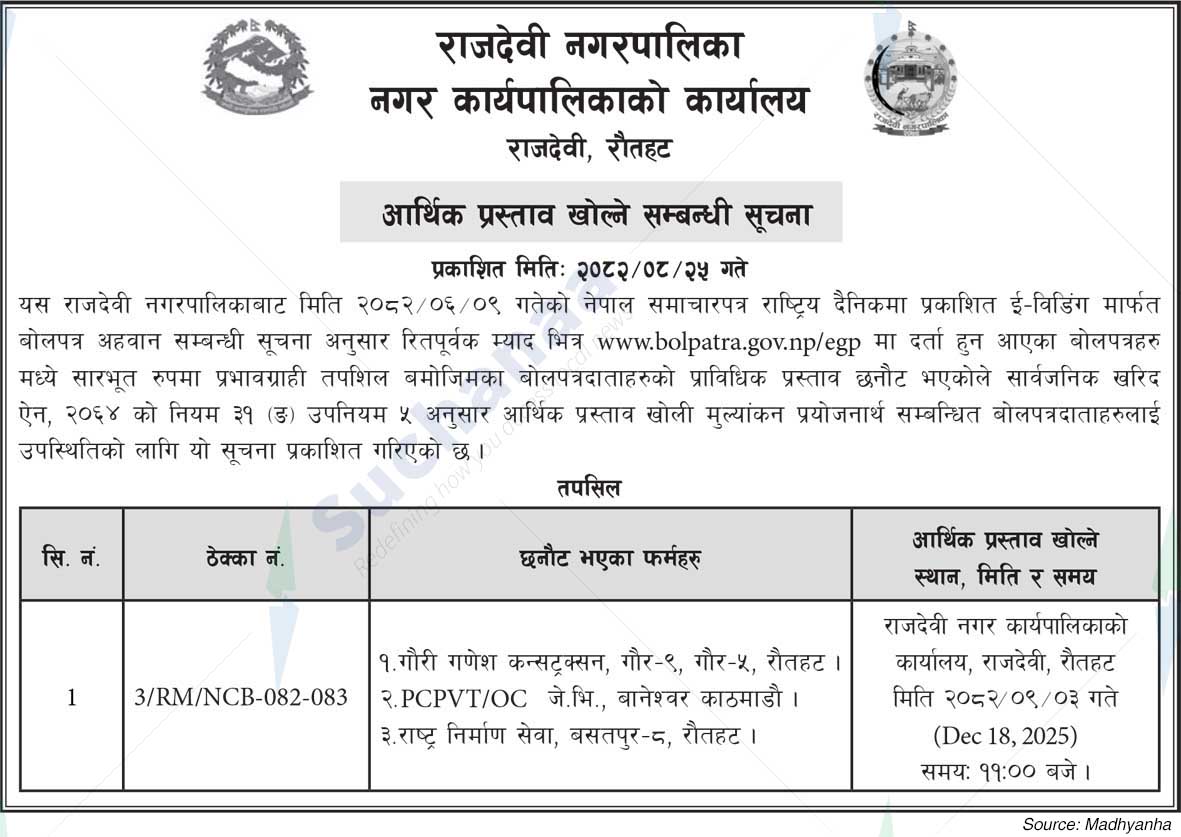 Rajdevi Municipality