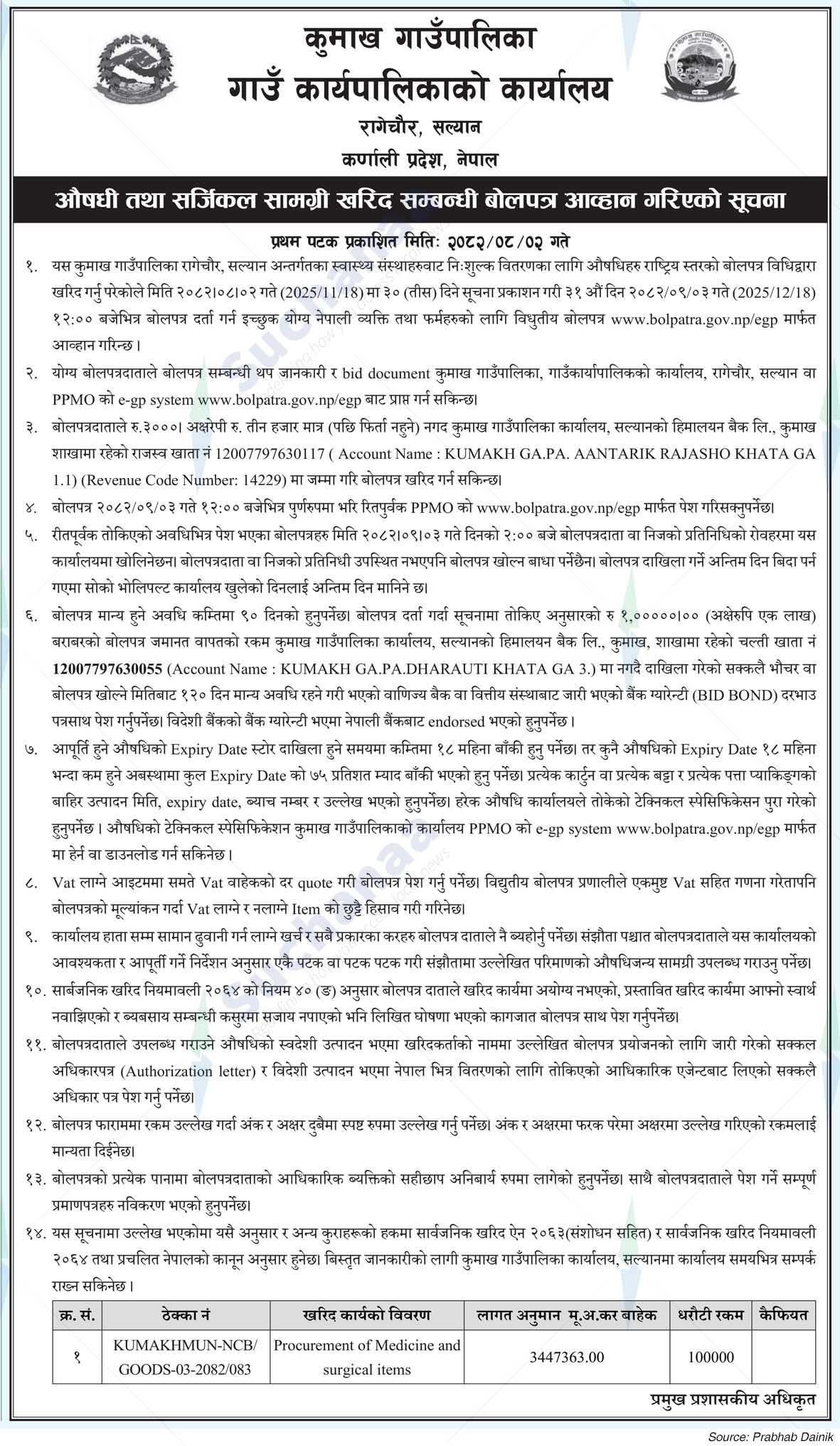 Kumakh Rural Municipality