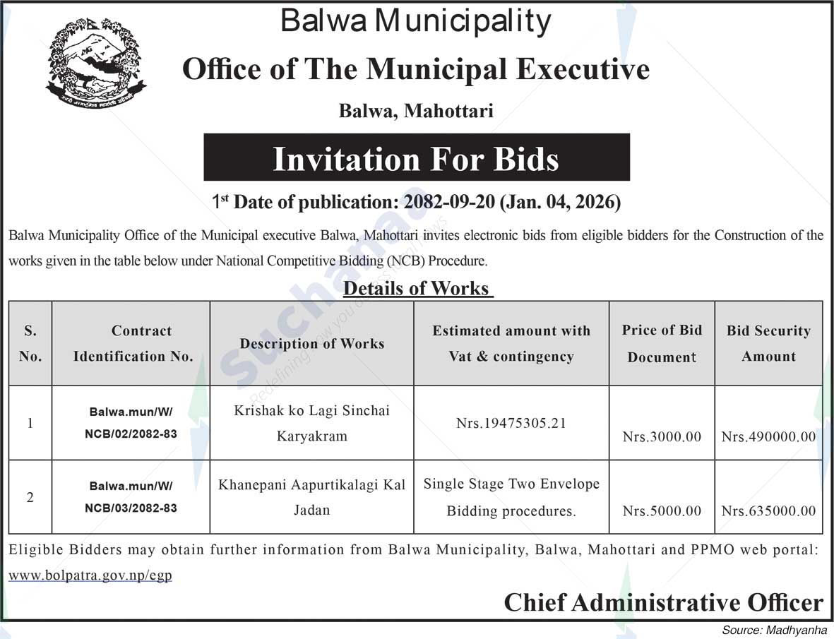 Balwa Municipality