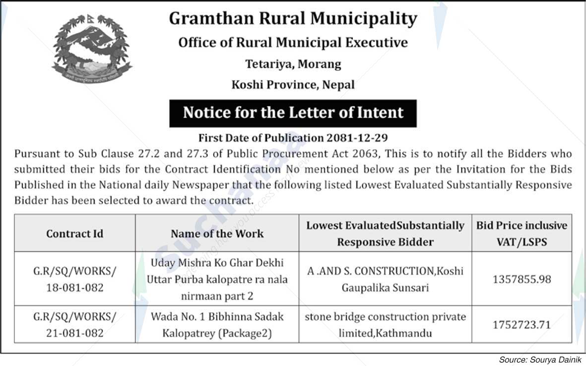 Gramthan Rural Municipality