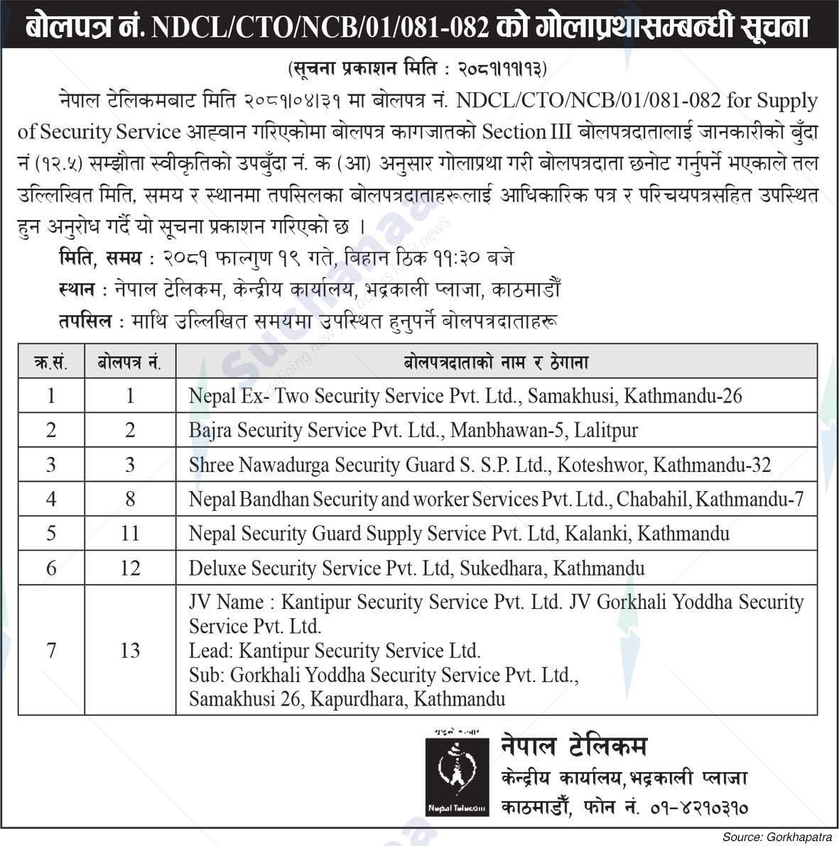 Nepal Telecom