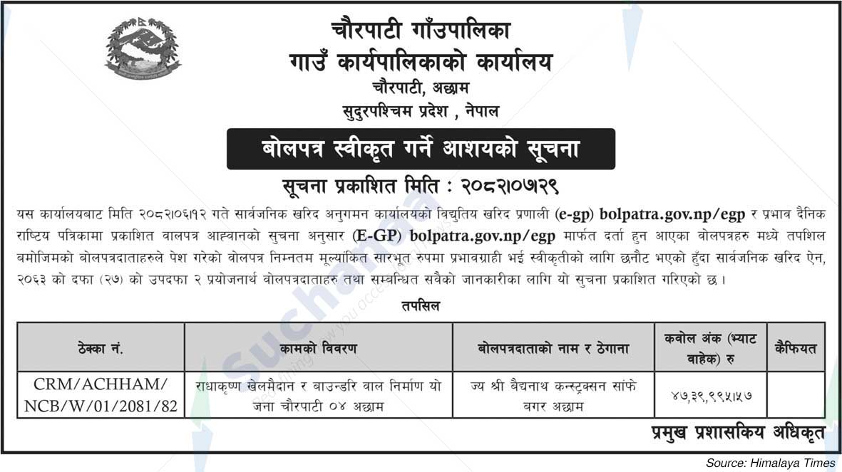 Chaurpati Rural Municipality