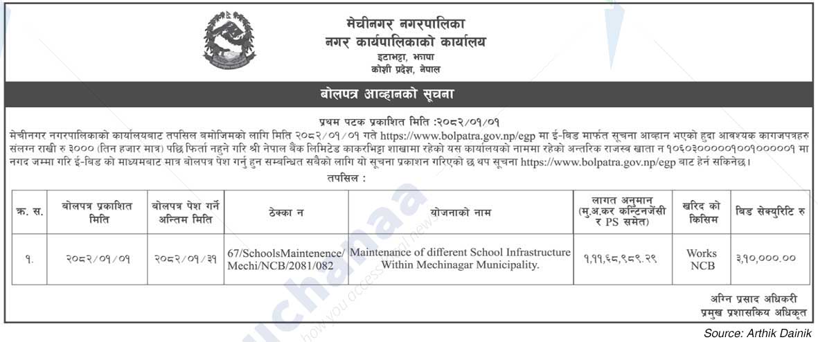 Mechinagar Municipality