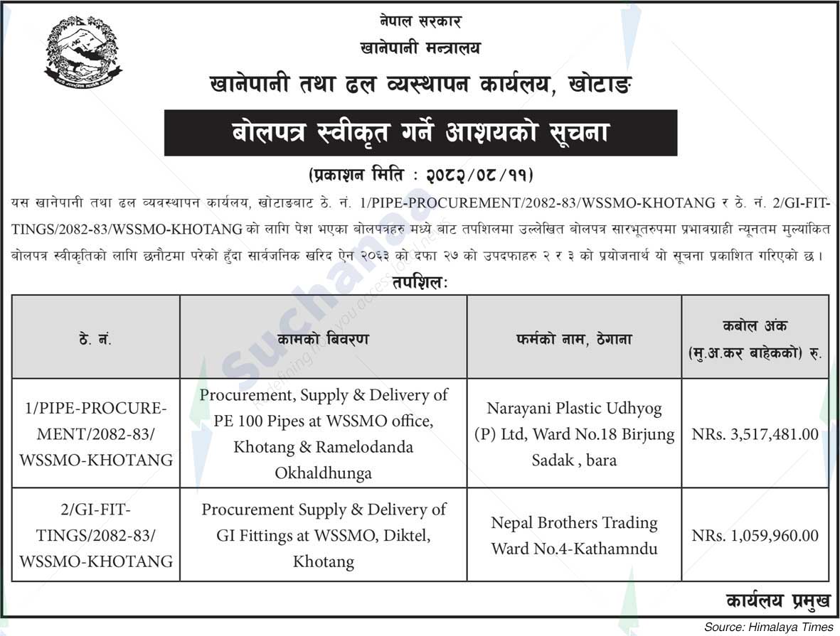 Water Supply and Sewerage Management Office, Khotang