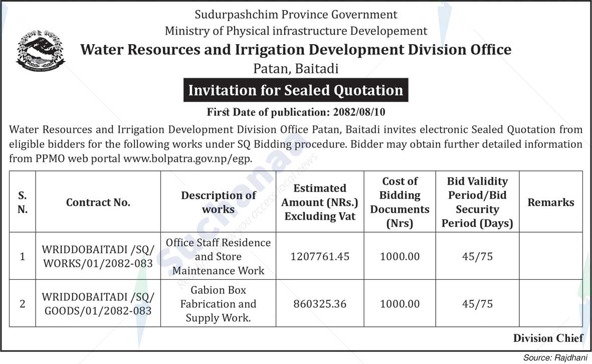 Water Resources and Irrigation Development Division Office, Patan, Baitadi