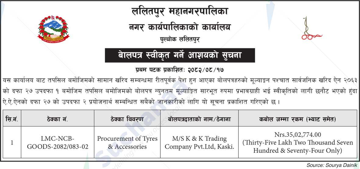 Lalitpur Metropolitan City