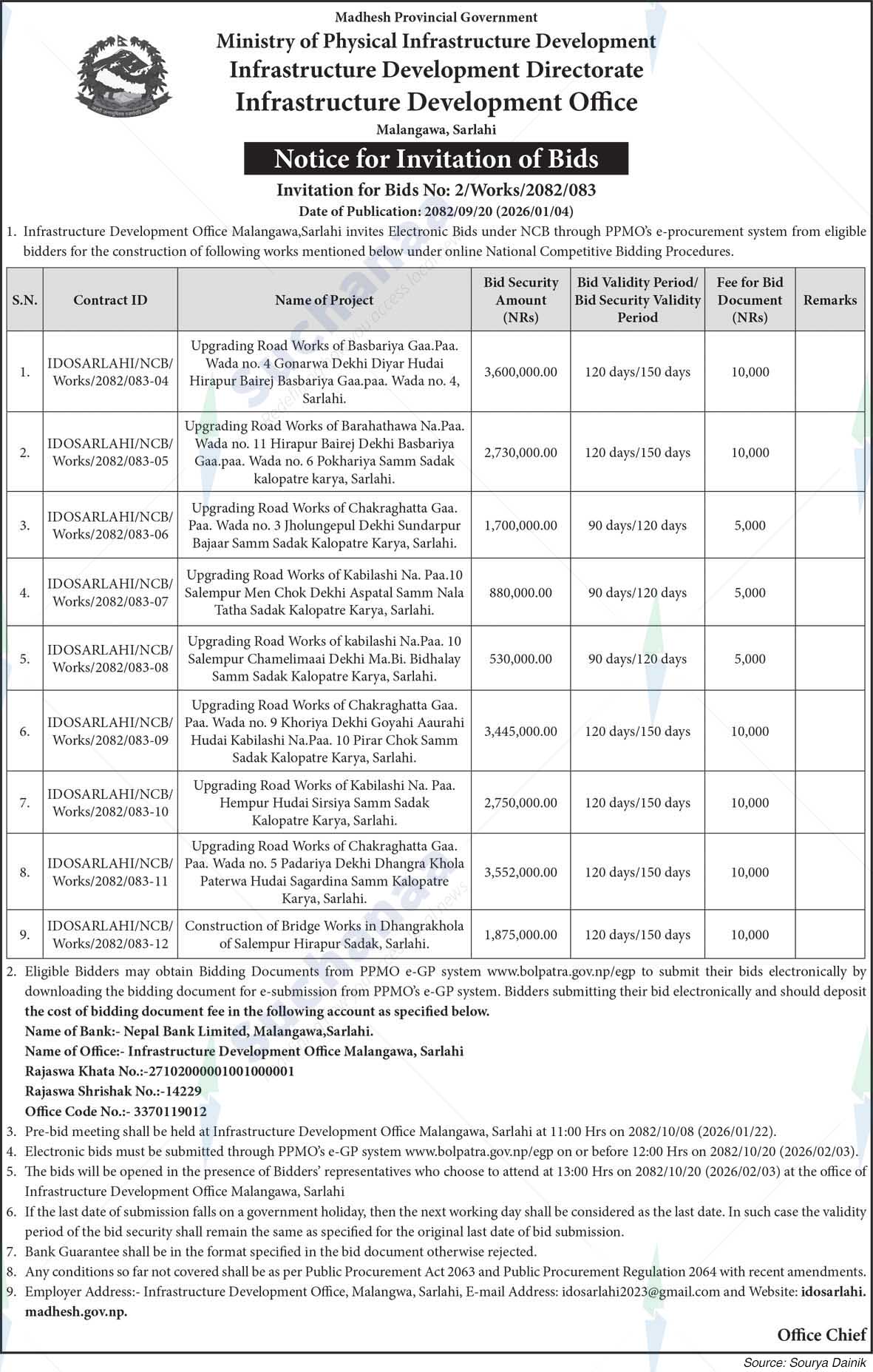Infrastructure Development Office, Malangawa, Sarlahi