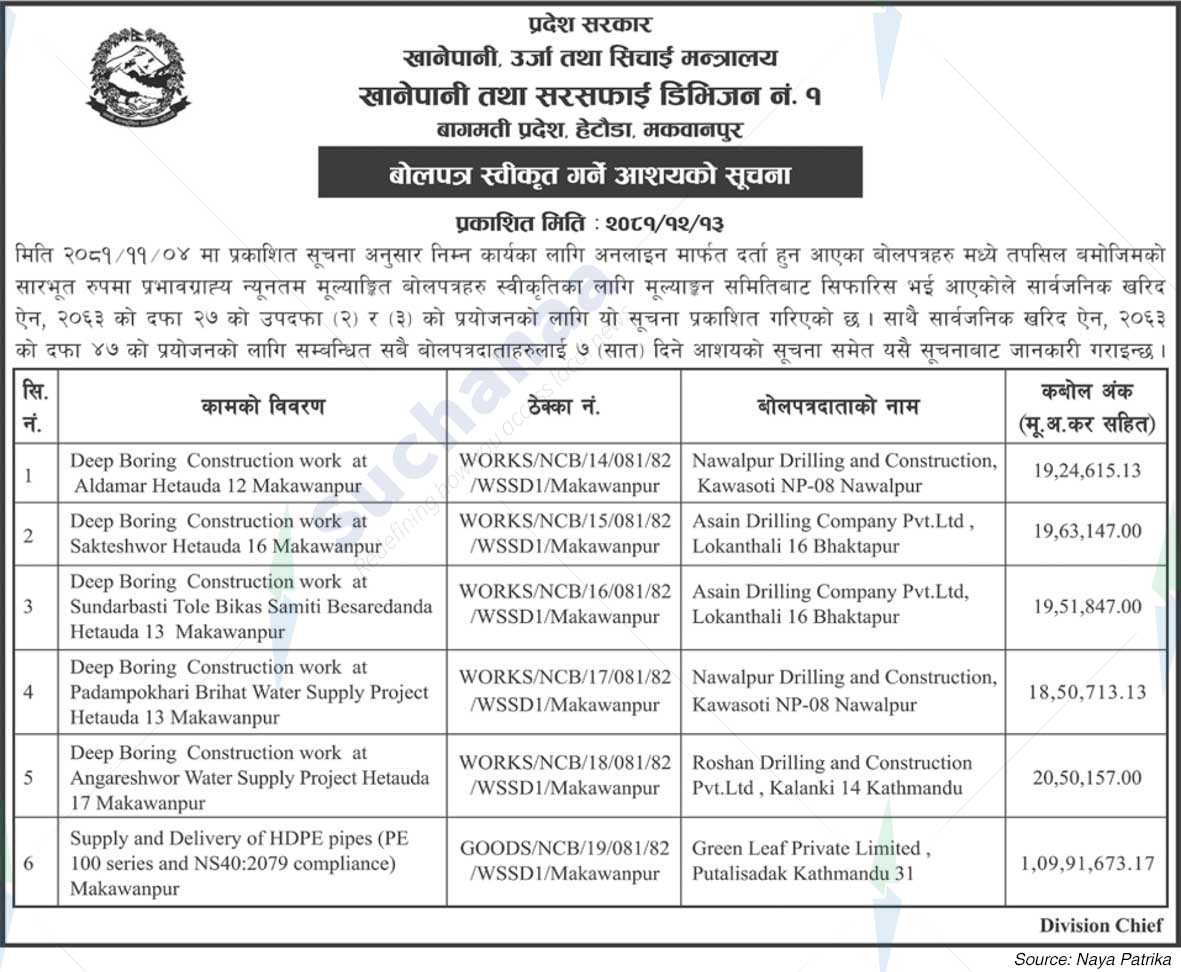 Water Supply and Sanitation Division