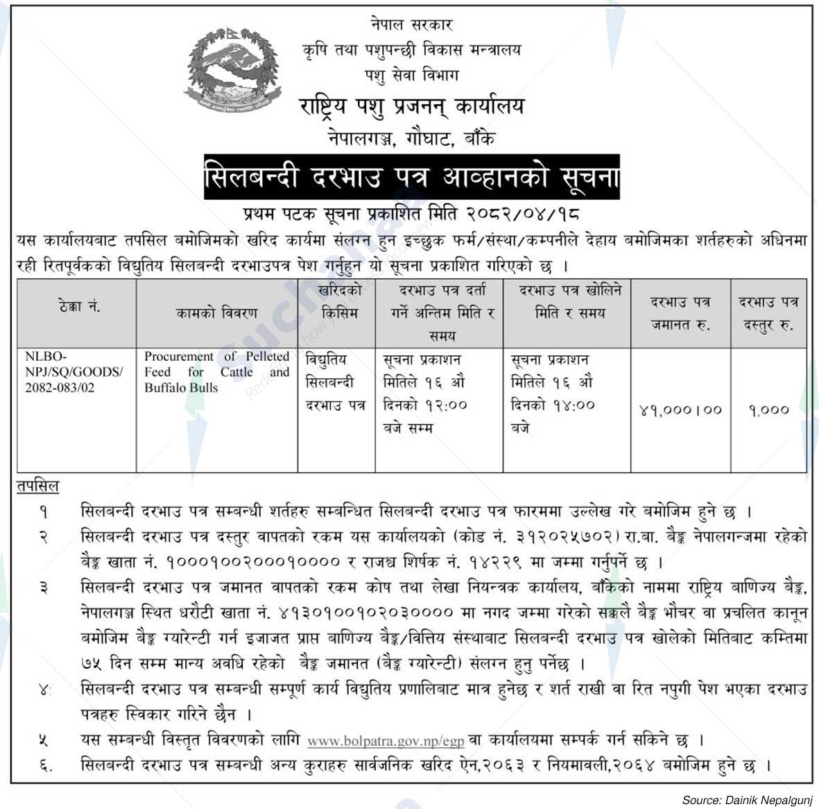 National Animal Breeding Office, Nepalgunj