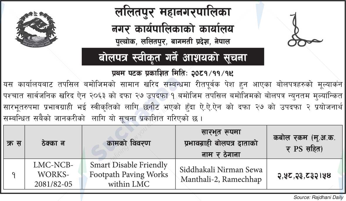 Lalitpur Metropolitan City