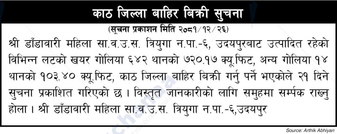Shree Dandawari Mahila Saa. Wa. Wu. Sa.
