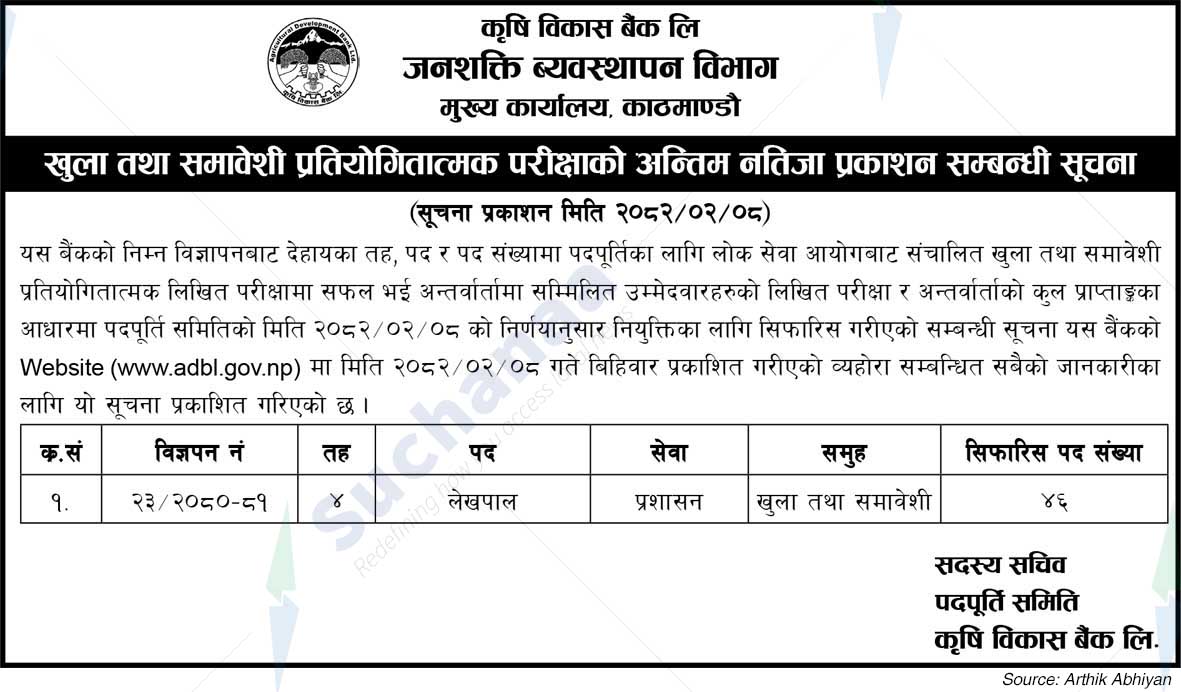 Manpower Management Department