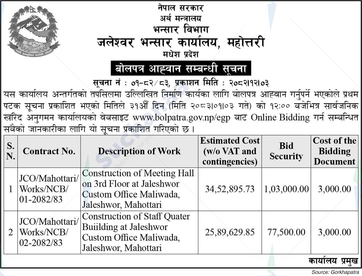 Jaleshwor Customs Office